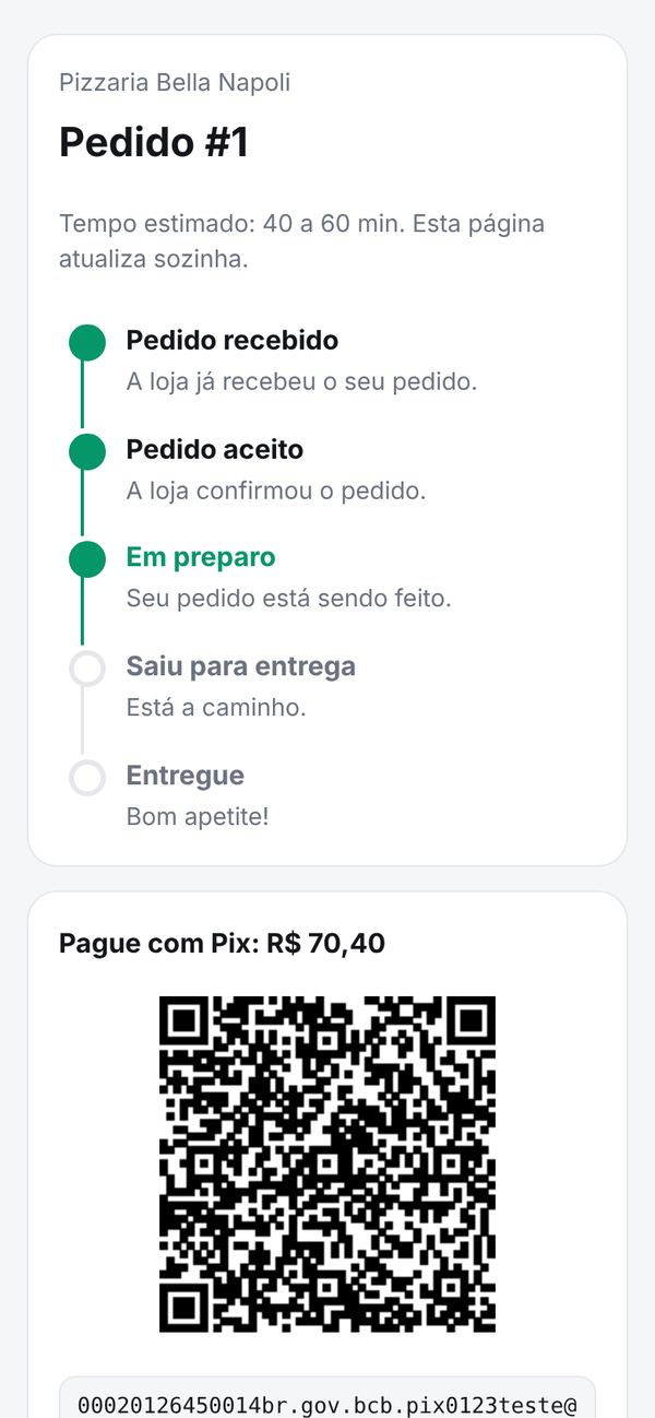 Página de acompanhamento do pedido com as etapas